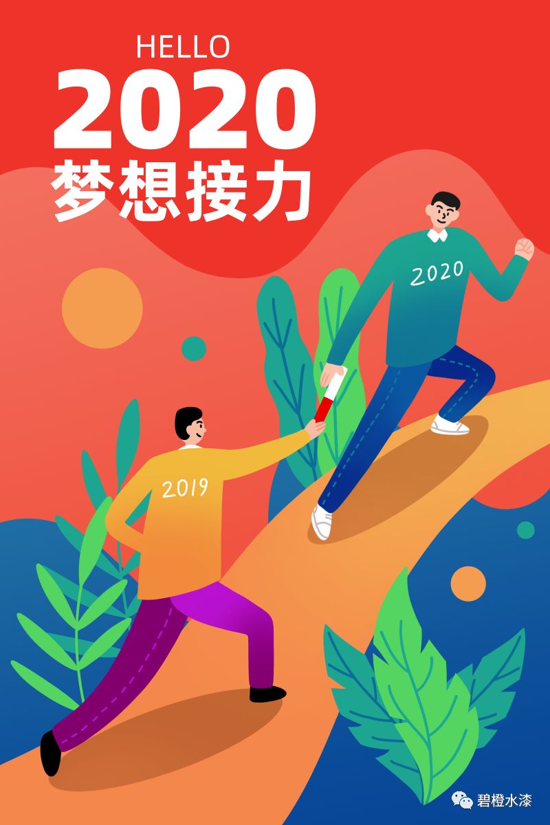 回顾2019展望2020