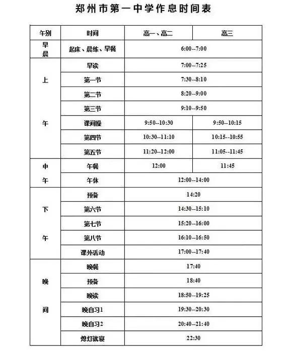 全国数十所重点高中作息时间表曝光最晚零点半才熄灯