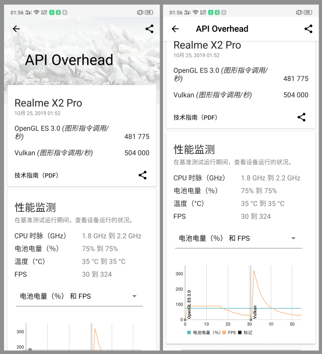 年度【真香神机】?realme x2 pro手机体验