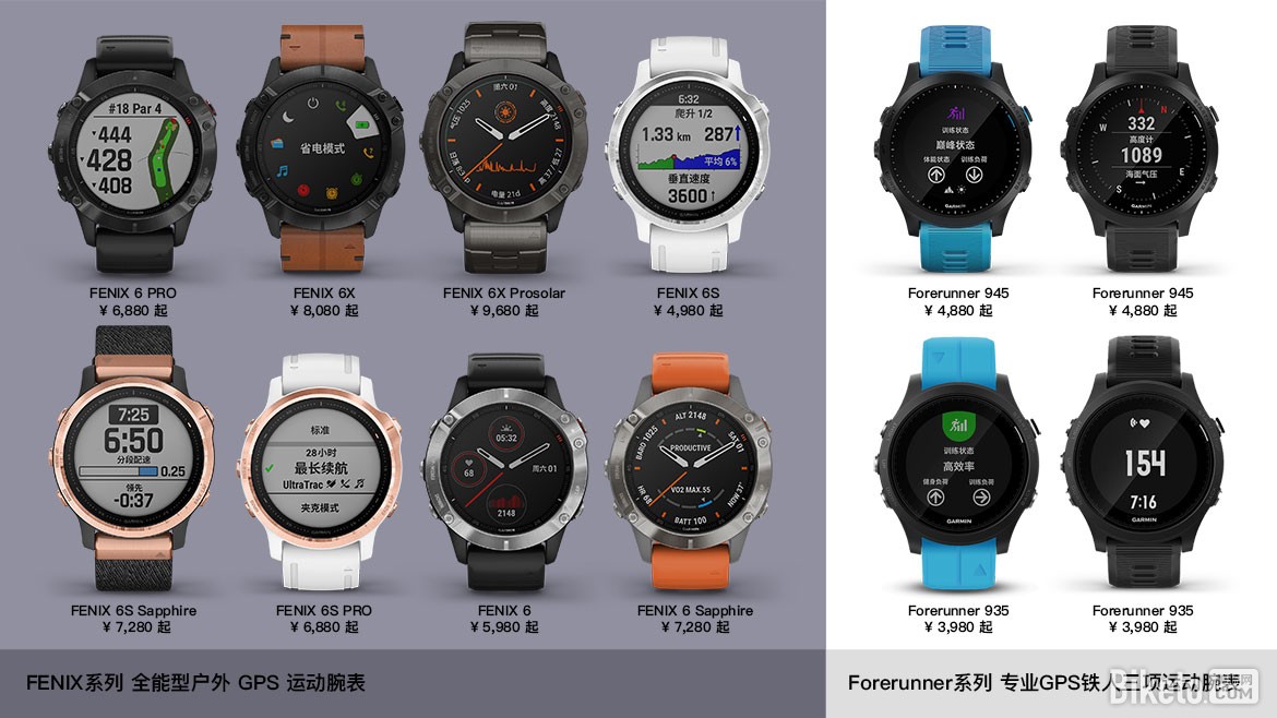 李明灏体验纯粹运动佳明forerunner945腕表