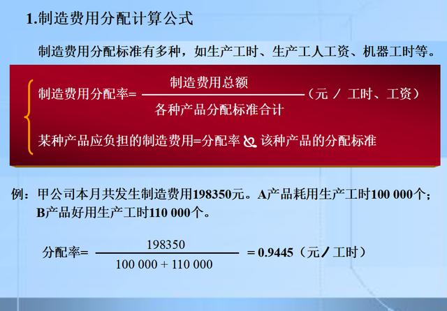 1.製造費用分配計算公式