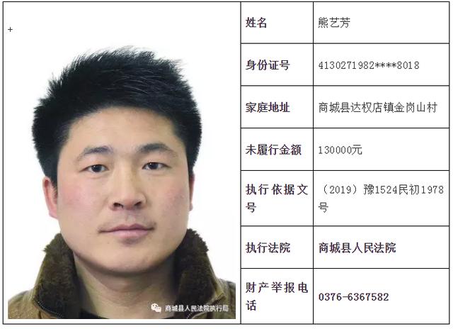 商城法院失信被执行人曝光台第19期_商城县