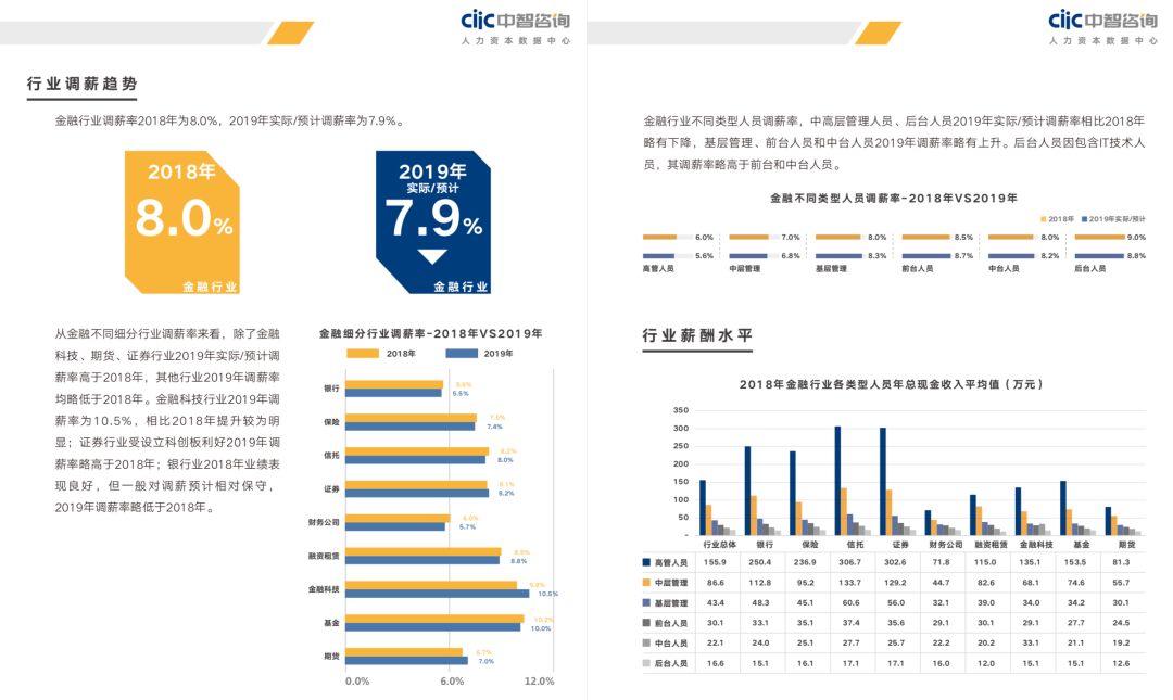 限时免费排行_限时免费不等人iPhone免费游戏周排行(2)