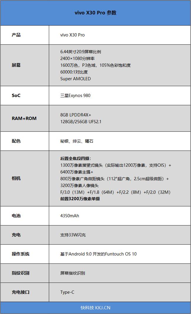 60倍变焦拍月望远镜 vivo x30 pro评测:体验三星exynos 980首发旗舰