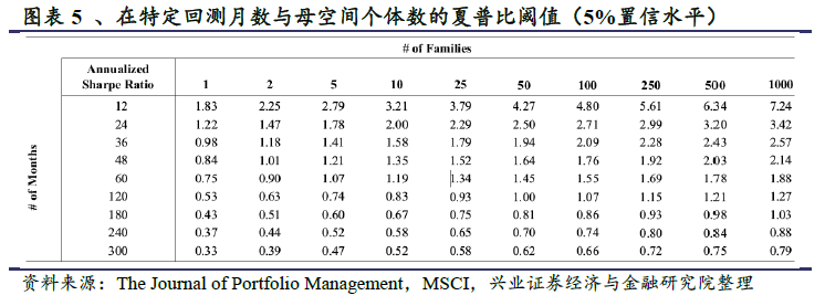"illiquidity and stock returns: cross-section and time-series