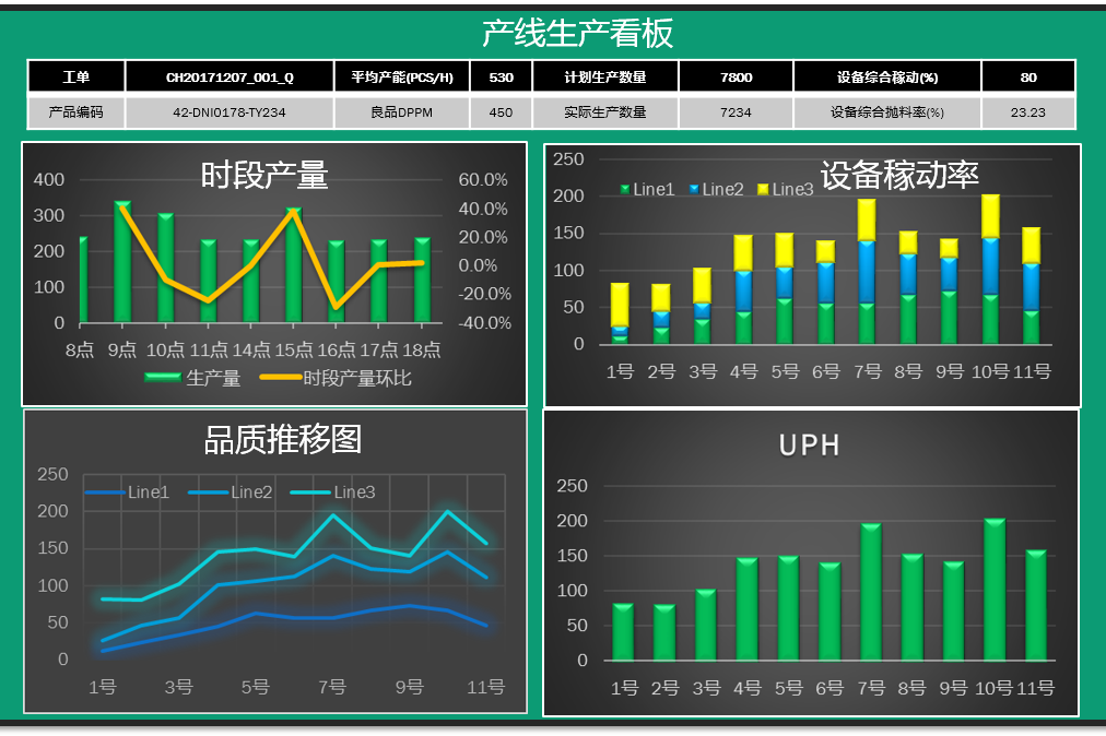 无触不在的个人展示页
