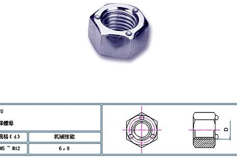 凸焊螺母是什么,凸焊接母比焊接螺母有哪些优势?