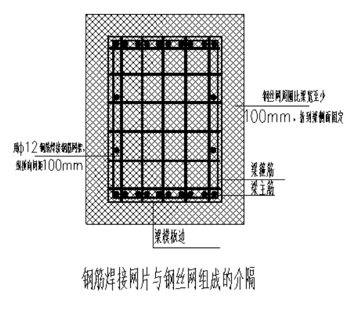 樑柱節點處主樑鋼筋綁紮時,在樑柱節點附近離開柱邊≥500㎜,且≥1/2梁