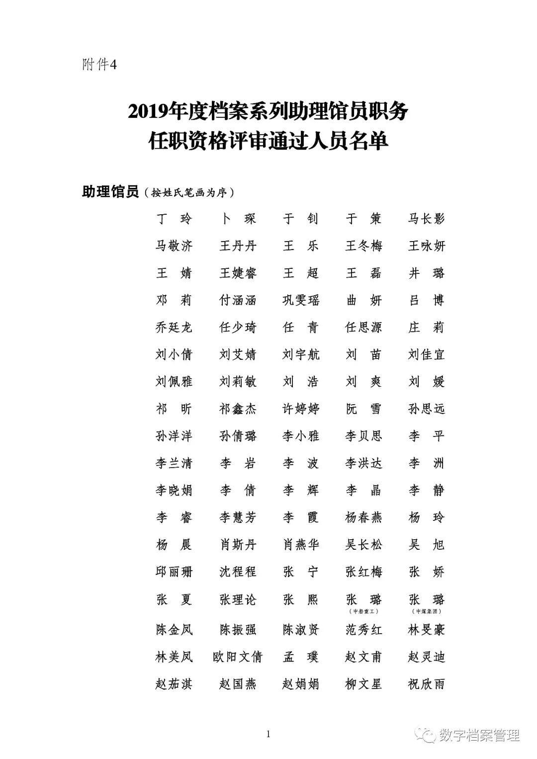 国家档案局2019年度档案系列职务任职资格评审通过人员公示