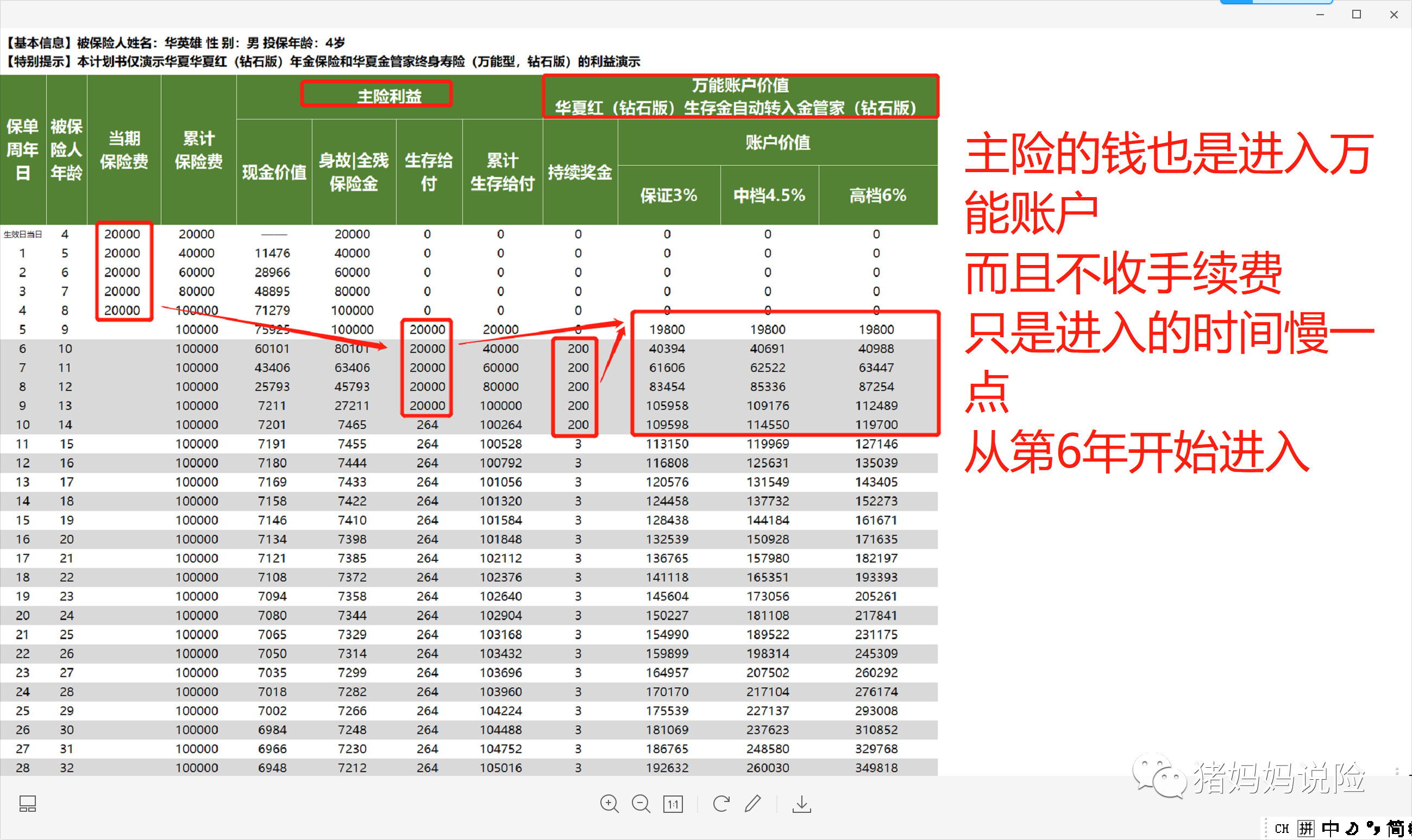 账户帐户(帐户 账号)