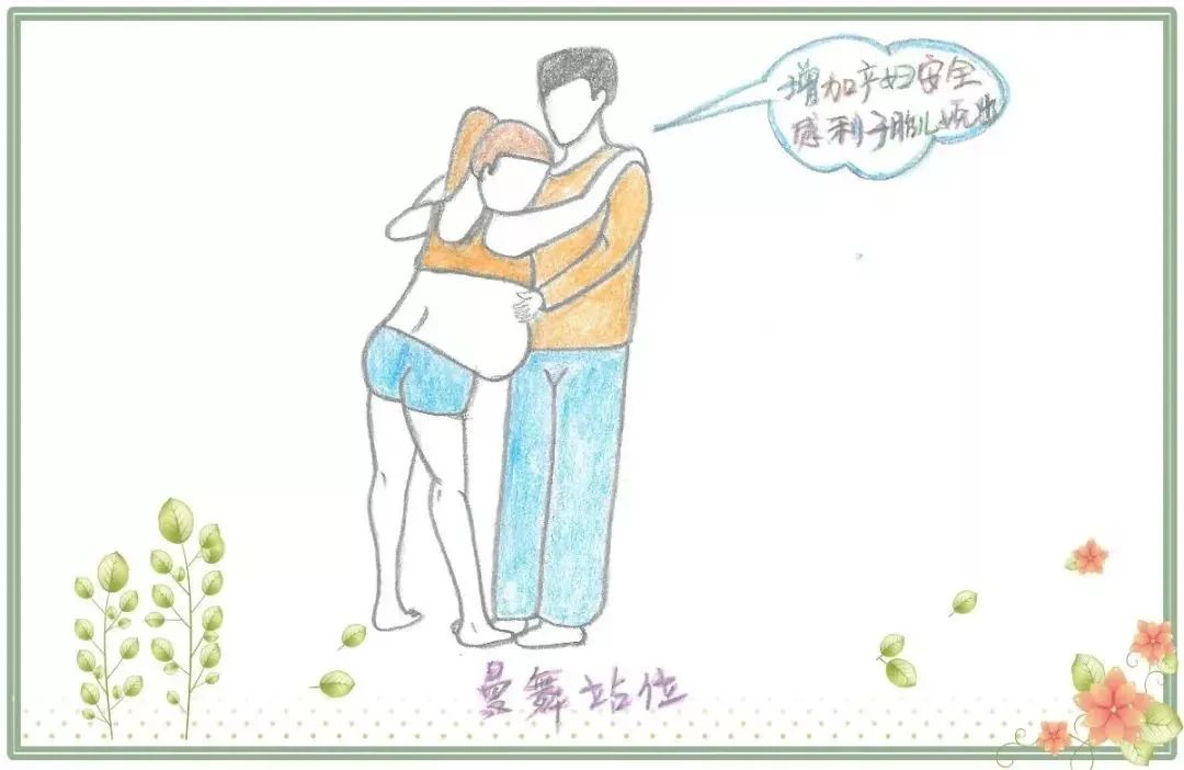 (跪位,坐位)身体前倾,爬在陪人身上,较高的床上,放在床上的分娩球上