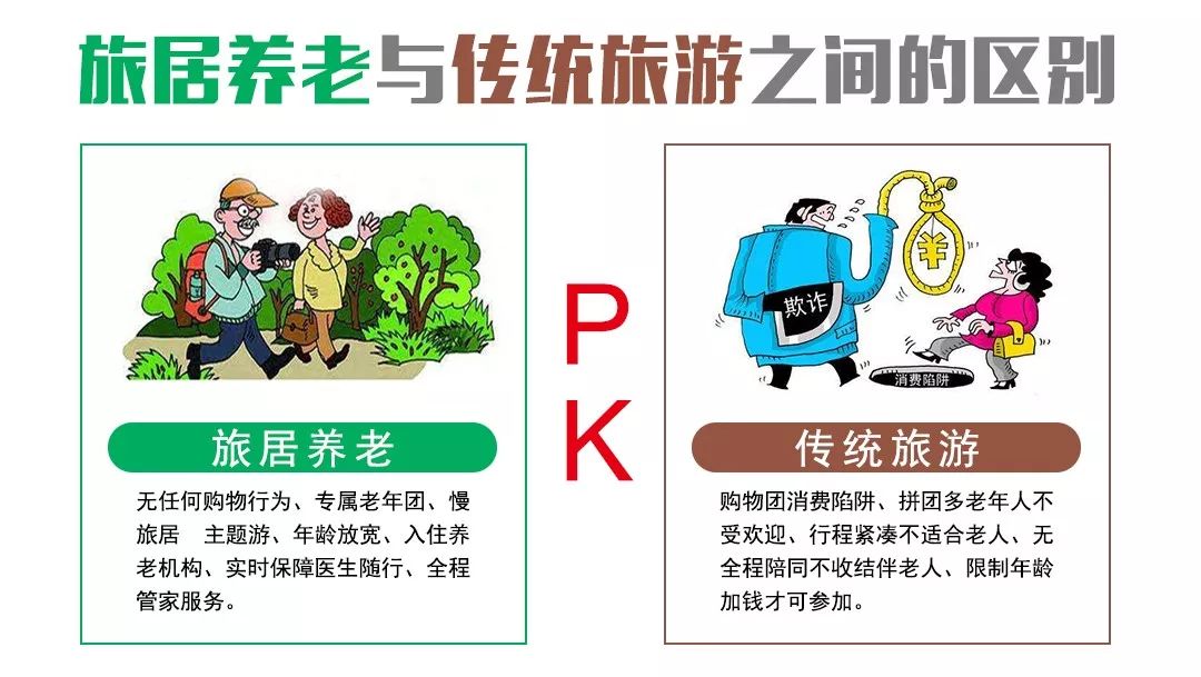 像"候鸟"一样四处度假旅游,"候鸟式"养老旅游成为老年人的时尚