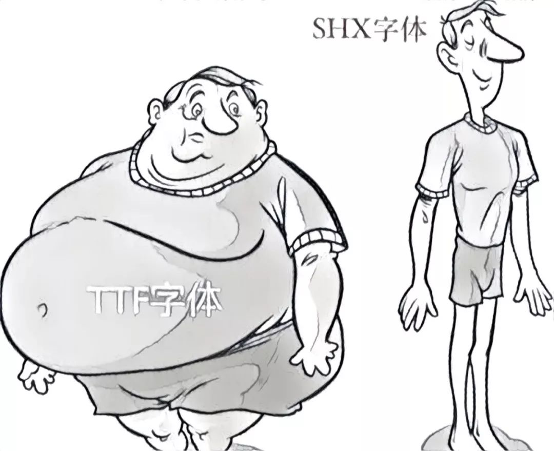 SHX字体文件丢失?两种方法帮你解决!