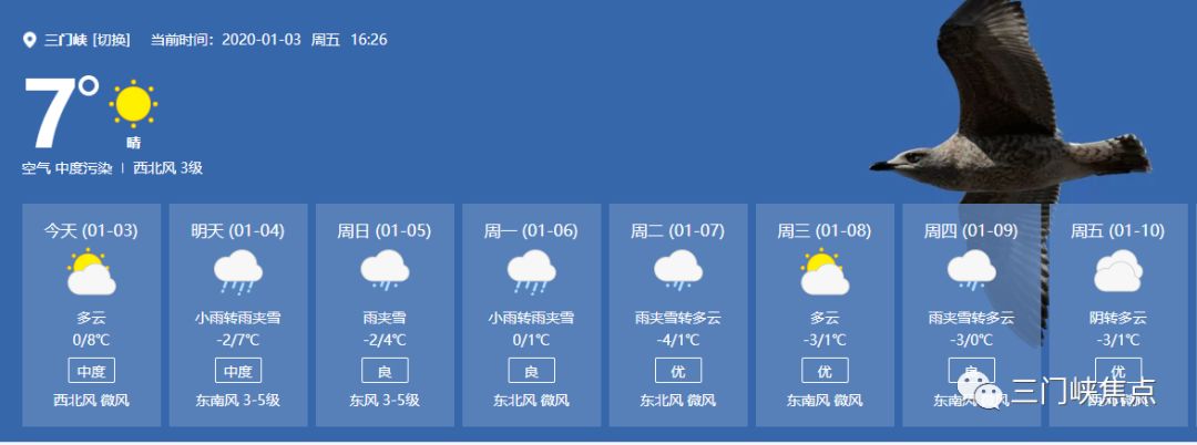 天气预报明天(日期:01-04)小雨转雨夹雪-2/7℃ 中度 东南风 3-5级周日