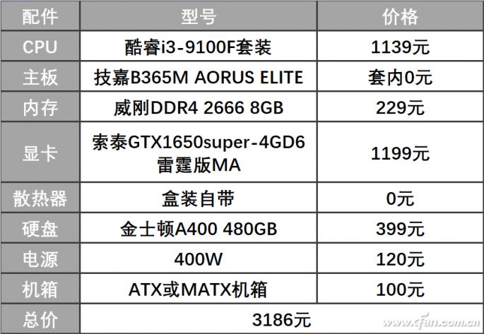 只有兩個周末了 寒假裝機要抓緊 遊戲 第4張