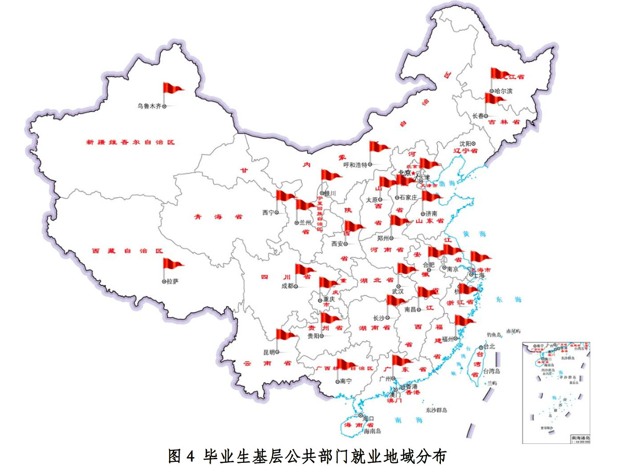 分布重点就业单位出国(境)深造毕业生去向毕业生规模清华大学2019年届