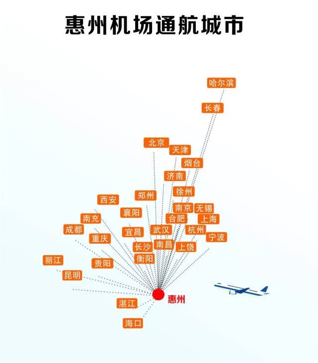 约起惠州机场又开通新航线啦这些城市都可直飞