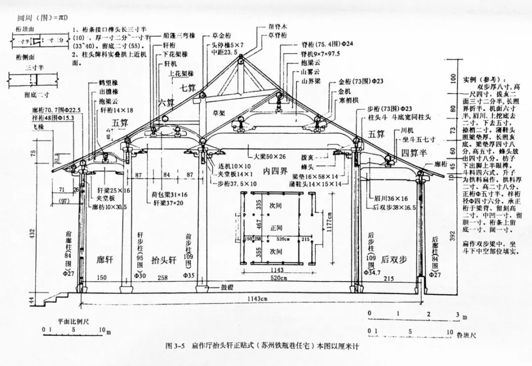 營造技藝中國營造技術知識點廳堂