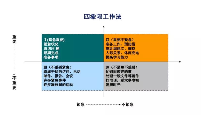 浩华专业丨优秀的管理者都需要哪些特质