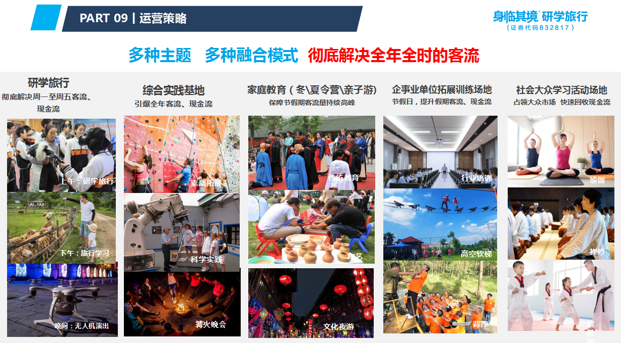 CTCAS峰会 | 身临其境创始人刘宣付:智慧研学旅行赋能文旅深度融合-搜狐大视野-搜狐新闻