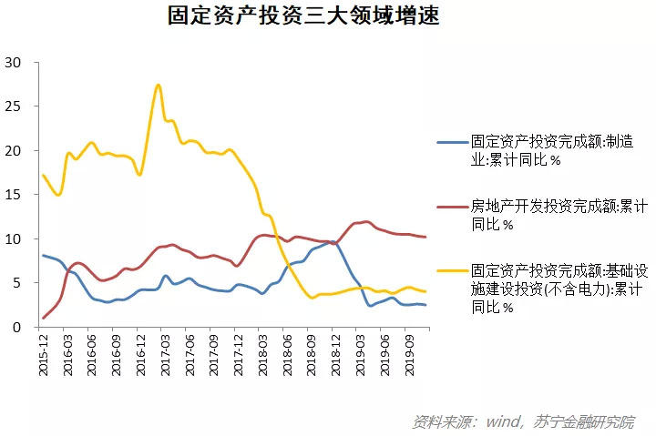 中美2020年gdp预估_有钱!2020财年,美国财政收入预估为7.2万亿美元,支出为9.9万亿