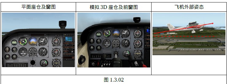 塞斯纳172外部灯图片