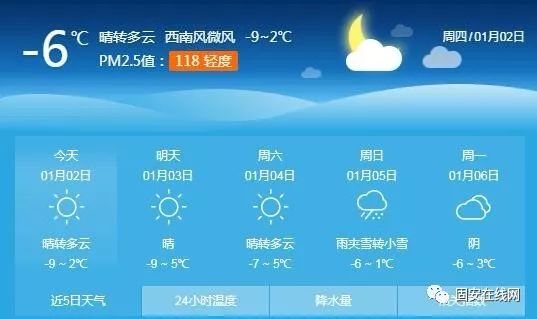 固安天氣雨夾雪小到中雪固安新年首場大範圍雨雪要來啦