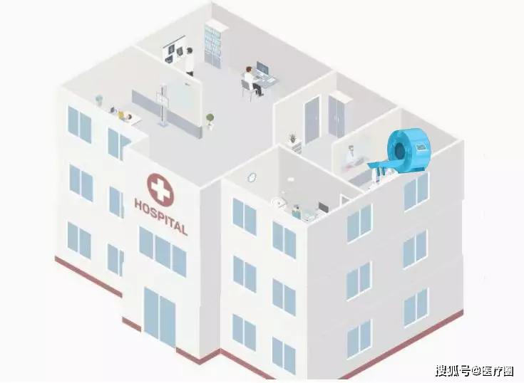 便捷可靠:标配后备电源,如遇停电情况时自动切换如发生失超情况,1天内