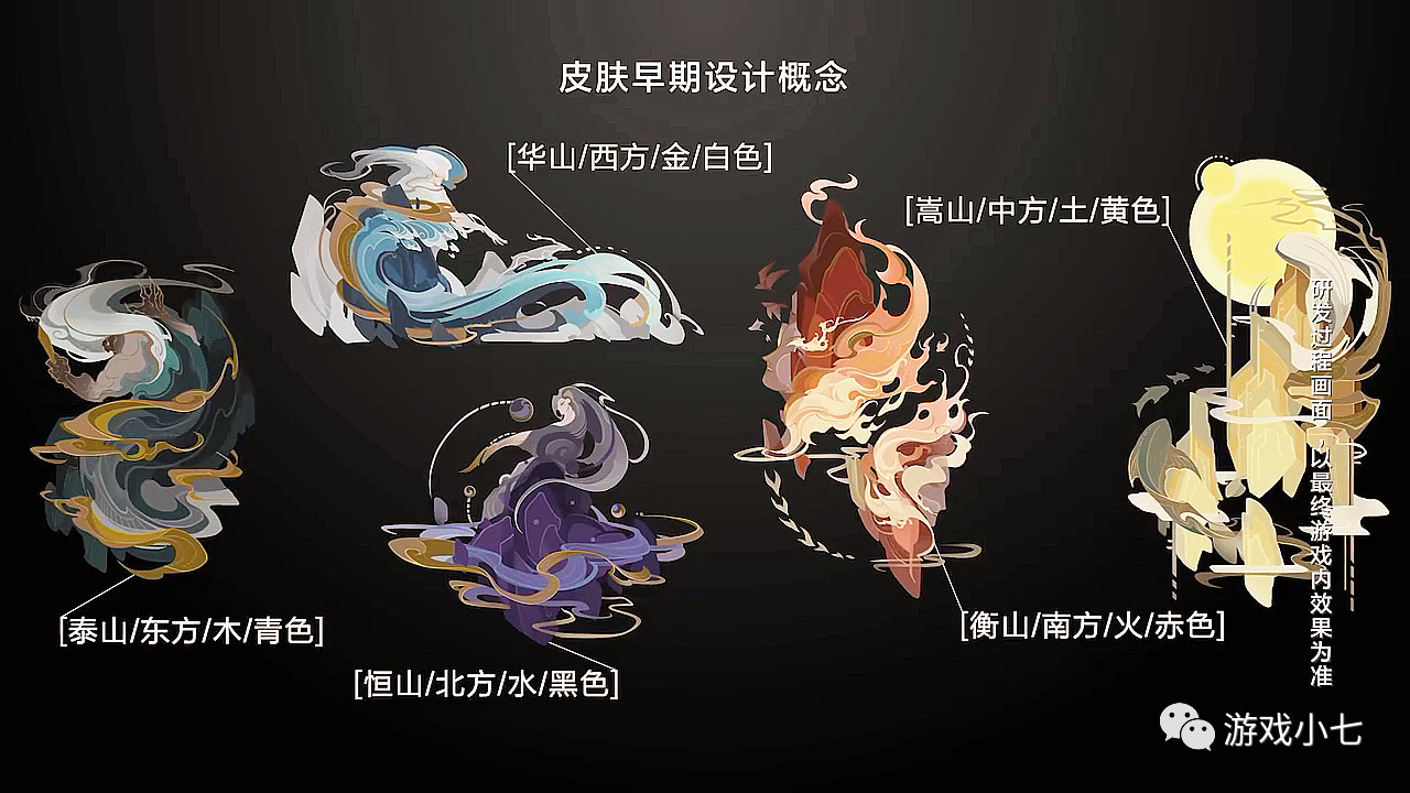 原创王者荣耀五岳限定皮肤初稿曝光伽罗的最漂亮典韦的最霸气
