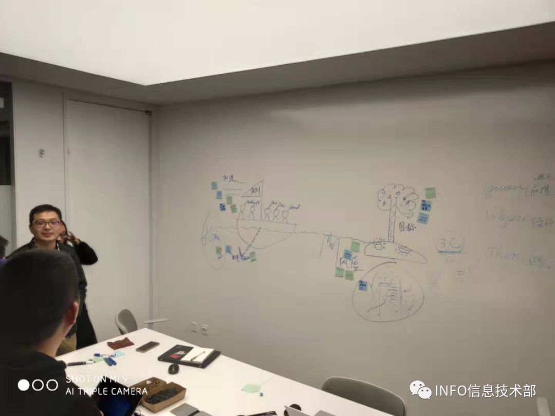 实践成员教练:杜伟忠产品负责人:彭会产品:王宗英,孟贤果,曹凤翔scrum