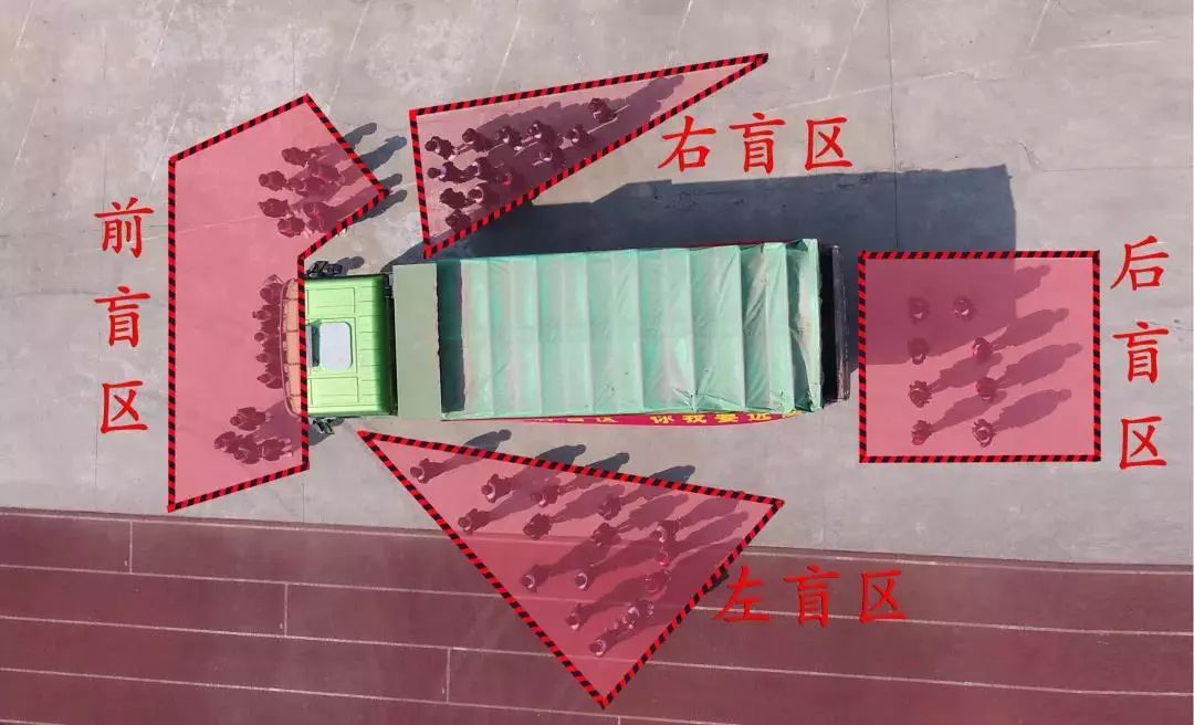 小孩当场死亡!监控拍下揪心一幕!快放假了,佛山家长要注意_盲区