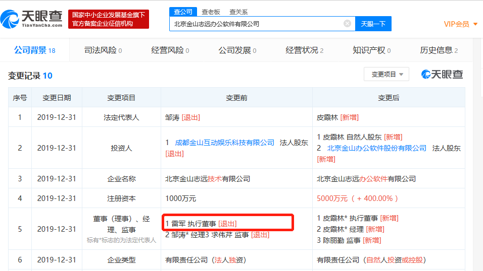 雷军再卸任退出金山系公司执行董事但公司注册资本却新增400