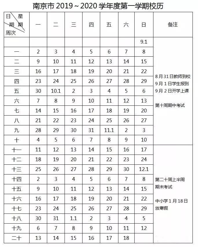 2020年江苏省南京市南通市无锡市中小学2020寒假暑假放假时间表