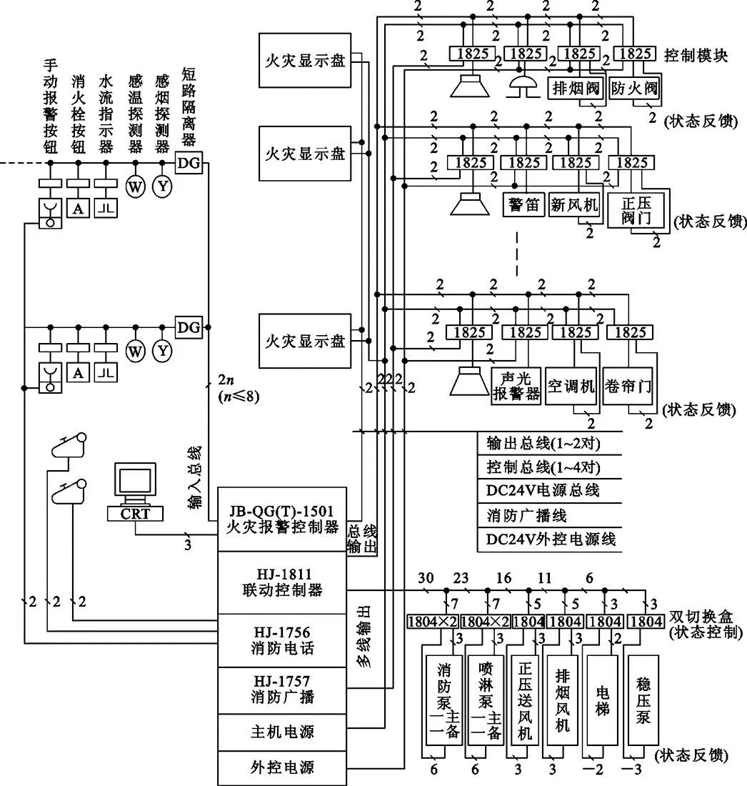 消防主机内部接线图图片