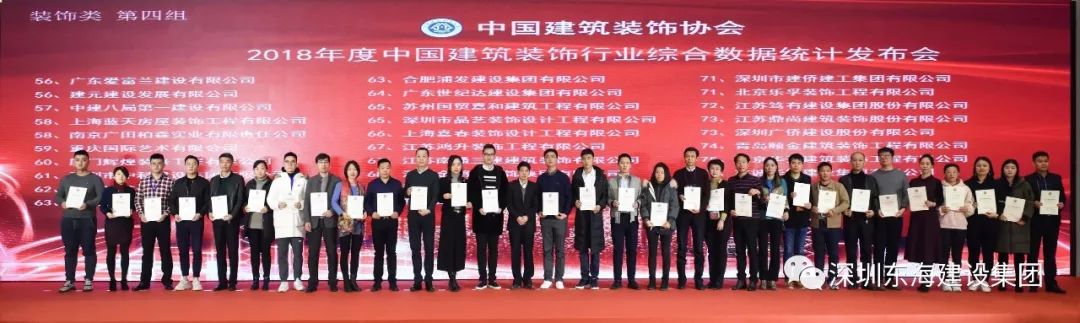 深圳装饰公司排行榜_最新排名!哪些企业名次有变化?2020年度建筑装饰行业综合统计数据...