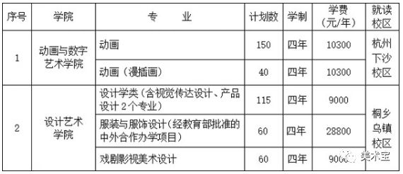 企业宣传片拍摄：提升品牌形象的新窗口