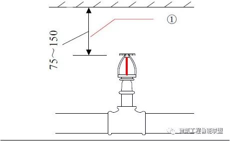 四消防部件安裝