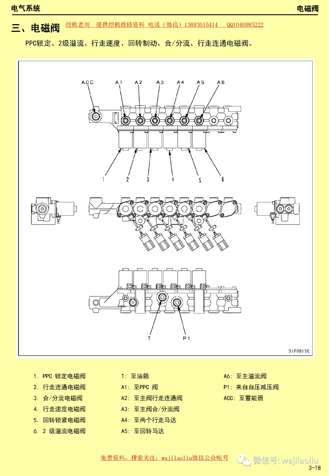 卡特电磁阀分解图图片