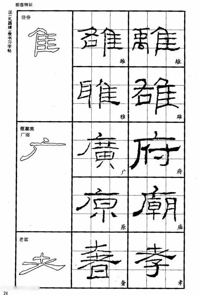 技法礼器碑技法全解