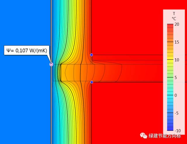 还有些朋友称之为"冷桥","冷热桥",虽然建筑物理并不反对"冷量"的存在