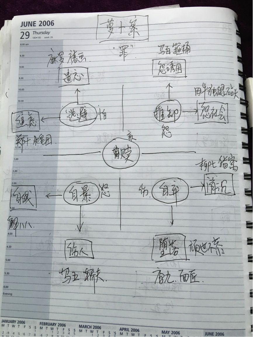 揭秘神作《清明上河图密码》背后机密 | 冶文彪亲答读者问