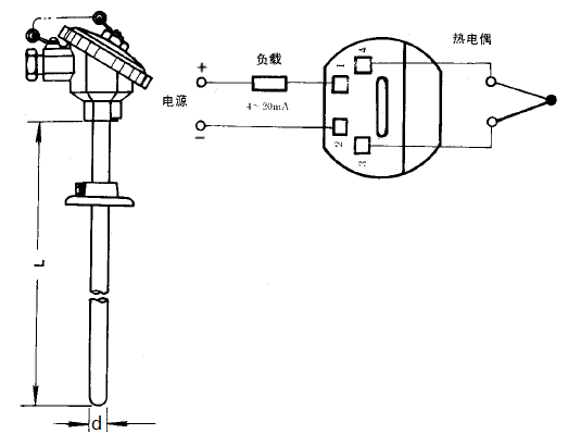 管道热处理热电偶布置图片