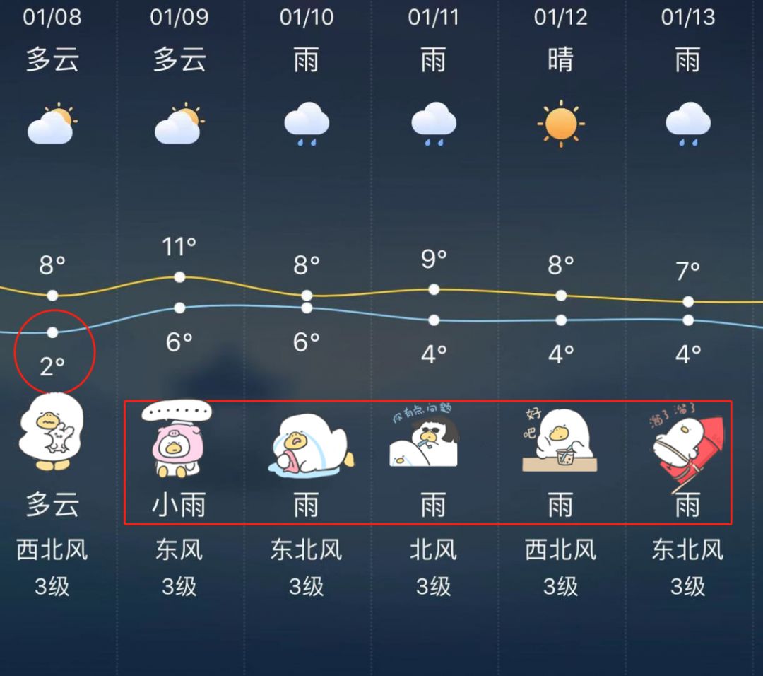 无锡天气大翻脸蹿上20可紧接着更有求放过