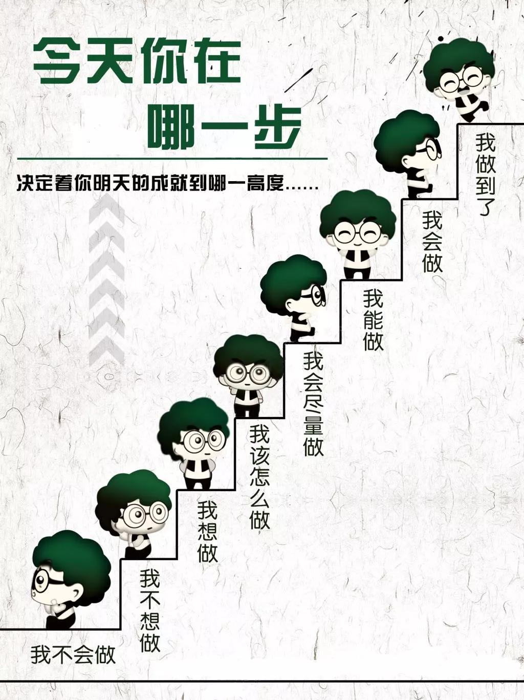 健康管理师老师我想报名但我再考虑下再犹豫就没机会了