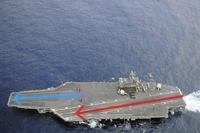 航母斜角平直甲板有何作用专家表示战时可实施短距起降