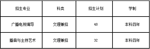广东财经大学2020年_广东财经大学MBA学院隆重举行MBA办学十周年庆典暨