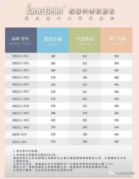 内衣品牌代理