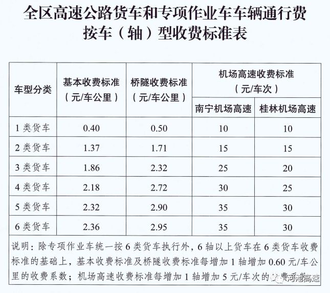 河池货运专线：连接大别山内外的新桥梁