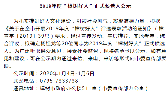 这20人你认识吗2019年度樟树好人正式候选人名单出炉