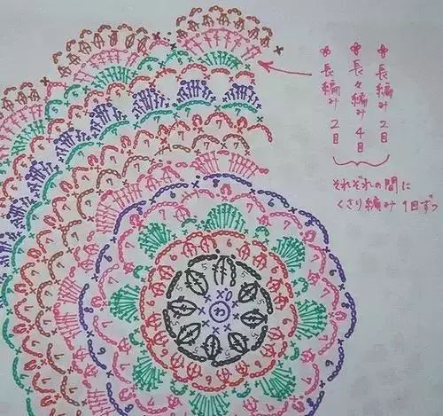 每个编织的人都曾中过曼陀罗花的毒,编织夫人给你送教程解药!